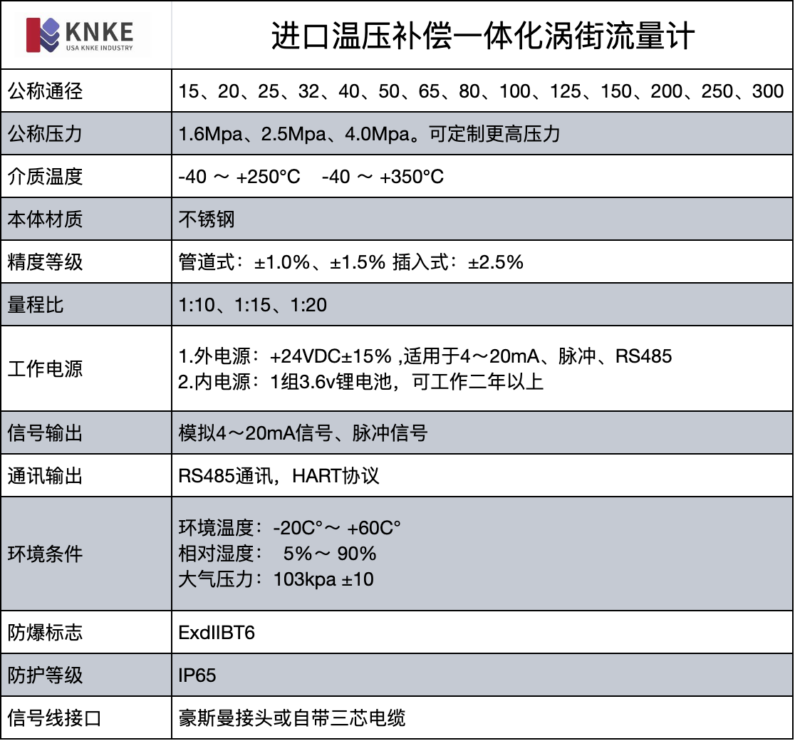 進(jìn)口溫壓補(bǔ)償一體化渦街流量計