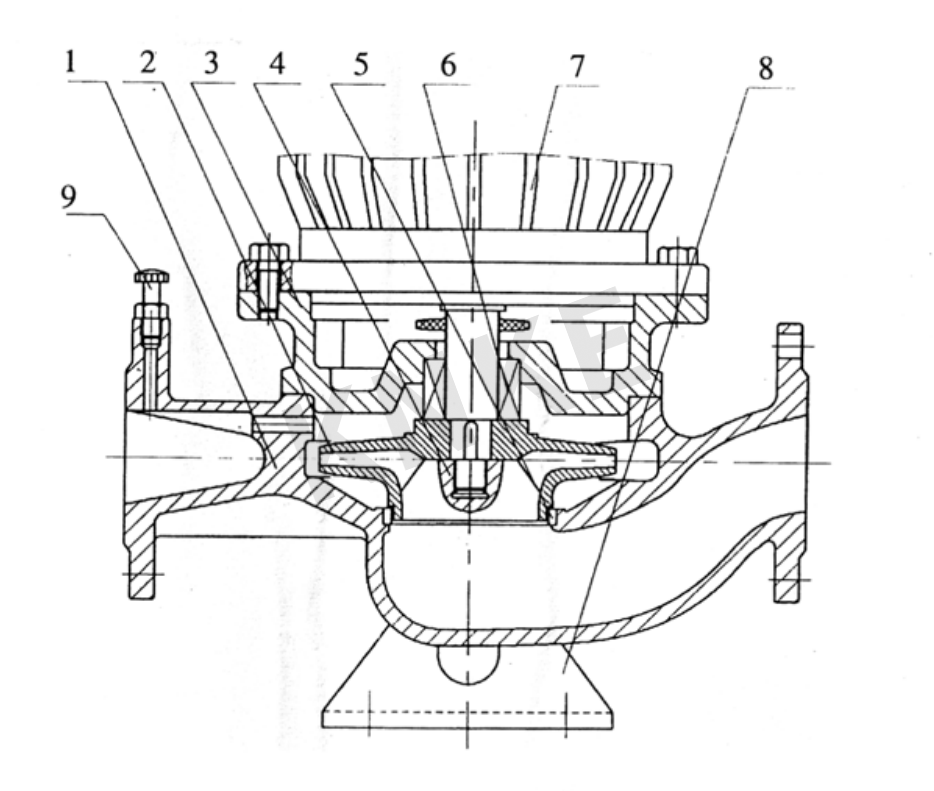 管道式離心泵結構圖及部件名稱介紹